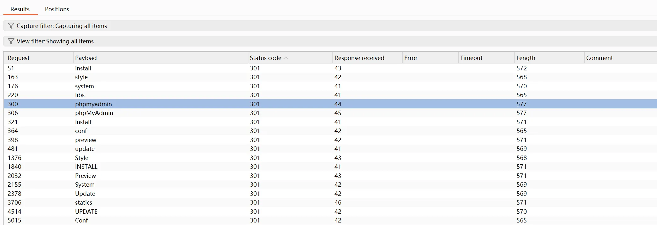 递归扫描到 phpMyAdmin